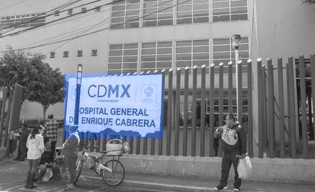 Eres de otro estado: ¿Tienes gratuidad en los servicios de salud de la CDMX? 