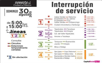 Cerrarán algunas estaciones de Metrobús por Maratón CDMX