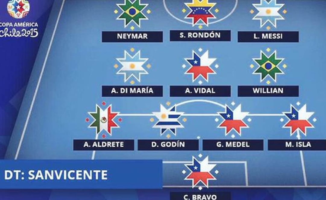 Adrián Aldrete, en el once ideal de la Copa América