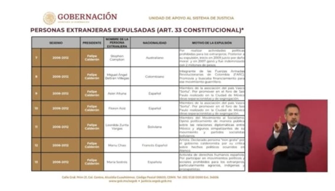 Qué implica ser declarado persona non grata, como le pasó a Manu Chao