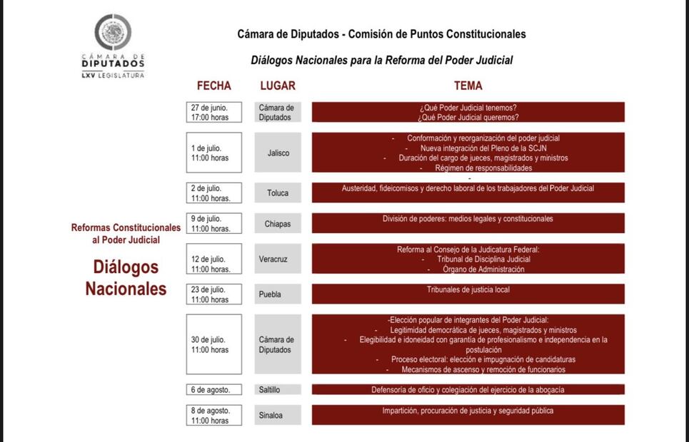 Foto: X @hamlet_almaguer