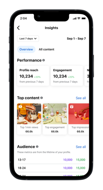 Meta anuncia nuevas formas de compartir contenido en Facebook e Instagram