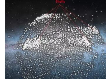 Rastros en la Vía Láctea de una gran colisión con una galaxia enana