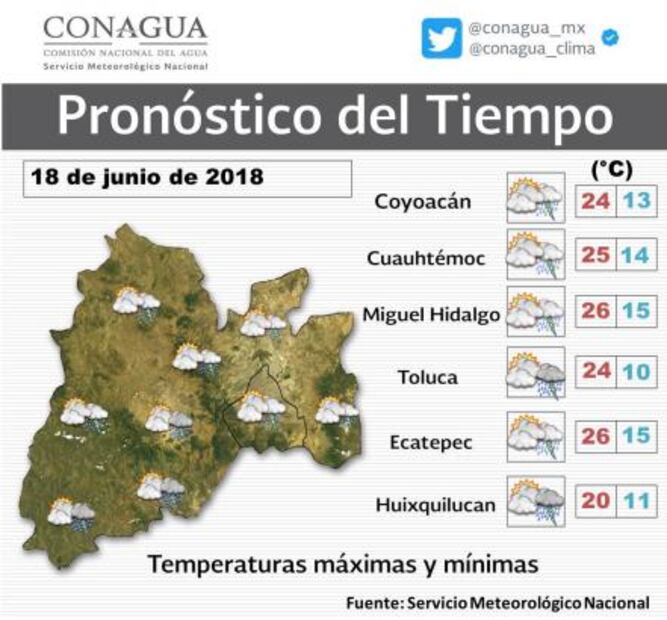 Prevén inicio de semana con tormentas fuertes en CDMX
