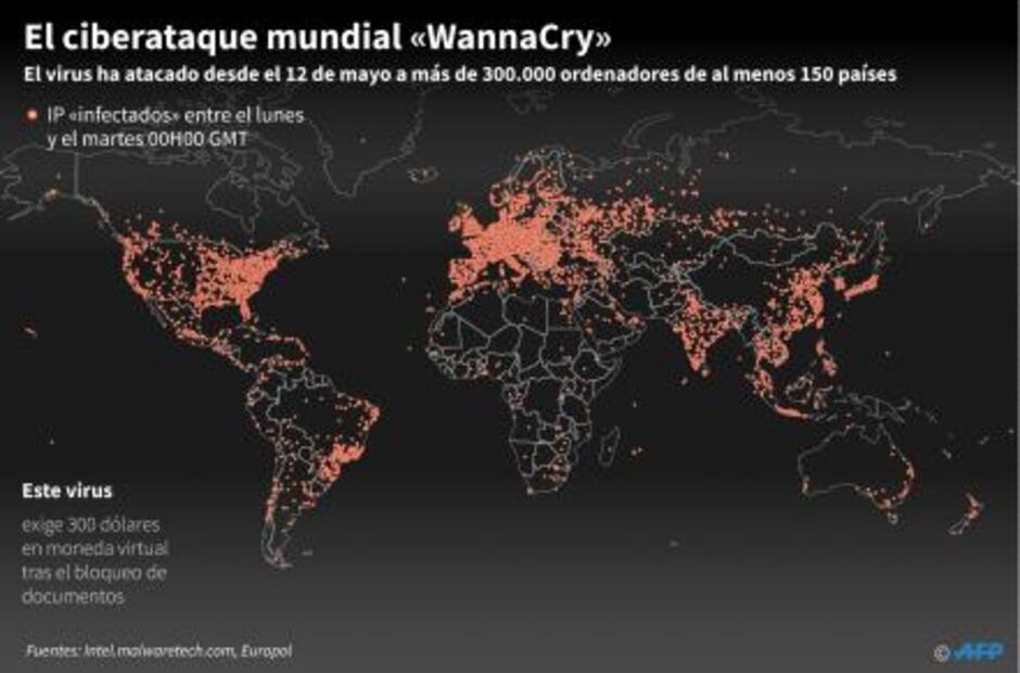 Amenazan con publicar herramientas usadas en ciberataque mundial