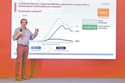 Anuncian riesgo de rebrote en 8 estados