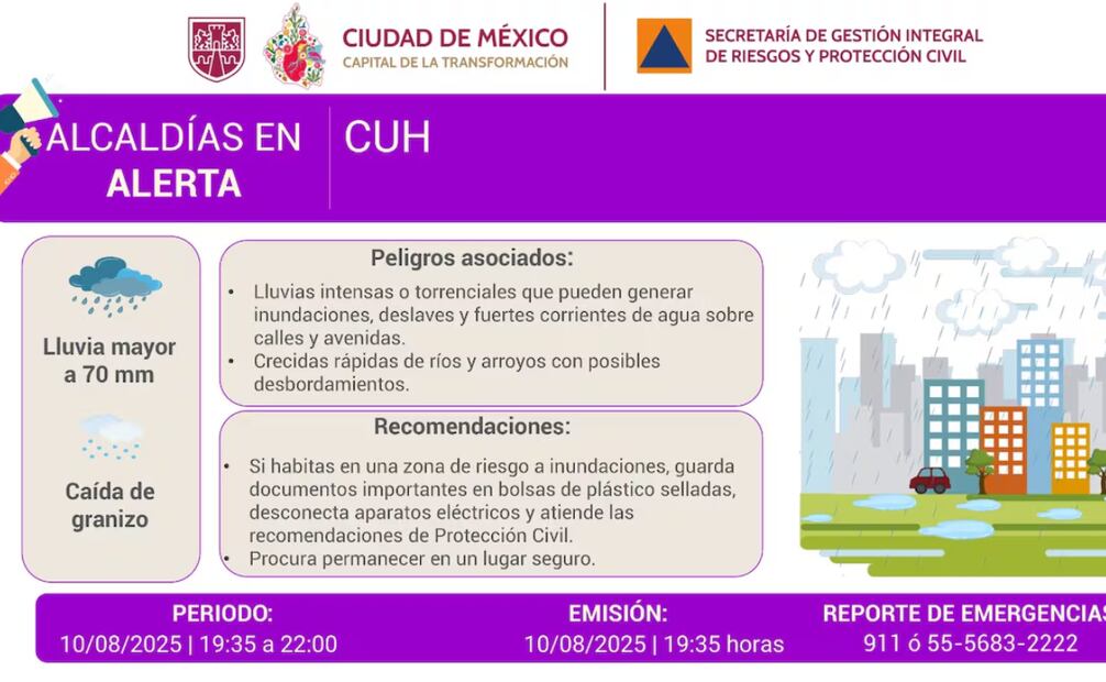 De acuerdo con la SGIRPC, la Alerta Púrpura es un protocolo que se activa únicamente en situaciones hidrometeorológicas de riesgo extremo.
Foto: Captura de pantalla en X