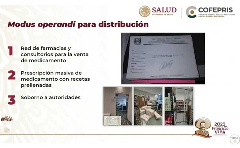 En una de las verificaciones, cientos de recetas ya estaban firmadas por doctores para su distribución masiva; parte del modus operandi era el soborno de las autoridades. Foto: Especial