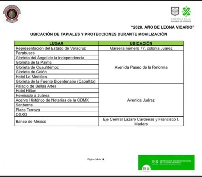 Amurallan primer cuadro de la CDMX previo a marcha feminista