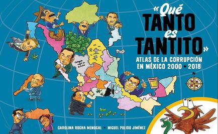 El abecedario de la corrupción mexicana