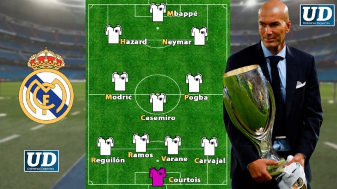 ¿Cuánto costaría el once ideal de Zinedine Zidane?
