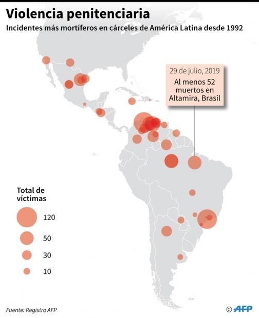 ¿Cuál ha sido el motín carcelario más mortal del mundo?