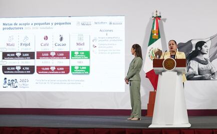 Gobierno federal va por infraestructura para transformar granos y miel; anuncian procesadoras de frijol, harina y chocolates del Bienestar