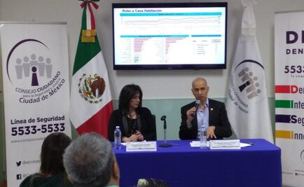 Inicia proceso de renovación del Consejo Ciudadano capitalino con familiares de víctimas y especialistas