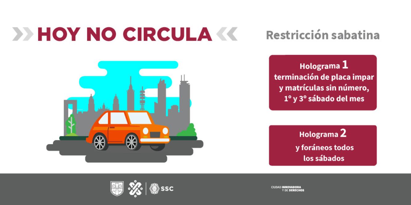 Foto: Tomada de la cuenta de X de @SSC_CDMX