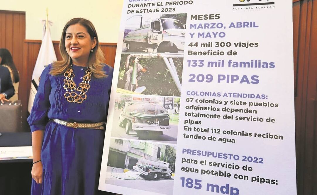 Alfa González detalló que las zonas que serán beneficiadas con el transporte gratuito de agua con pipas son Ajusco Medio, Topilejo, San Andrés, Héroes de Padierna, Miguel Hidalgo y Lomas Altas de Padierna.