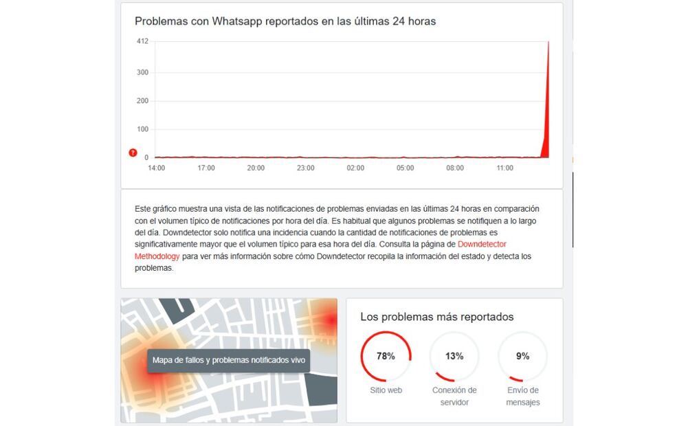Usuarios reportan caída de WhatsApp Web. Imagen: captura de pantalla
