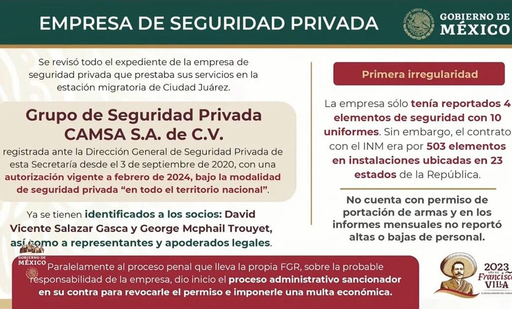Detallan Grupo de Seguridad Privada a cargo de vigilancia en estación migratoria de Ciudad Juárez / Foto: Captura Youtube Presidencia