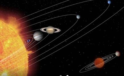 Así sería el Sistema Solar si estuviese en la Ciudad de México
