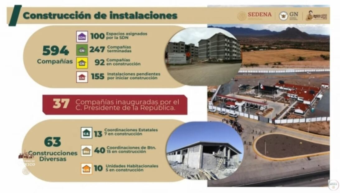 La mañanera de AMLO, 22 de noviembre, minuto a minuto