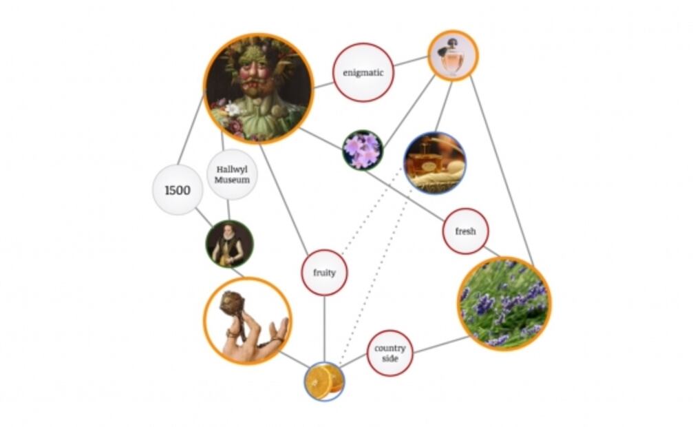 A través de libros y obras de arte, buscan recrear los olores del pasado de Europa