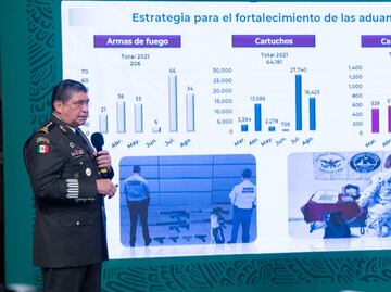 Incrementa despliege de efectivos en fronteras del país para contener migración