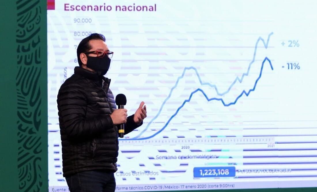 Foto: Carlos Mejía / EL UNIVERSAL