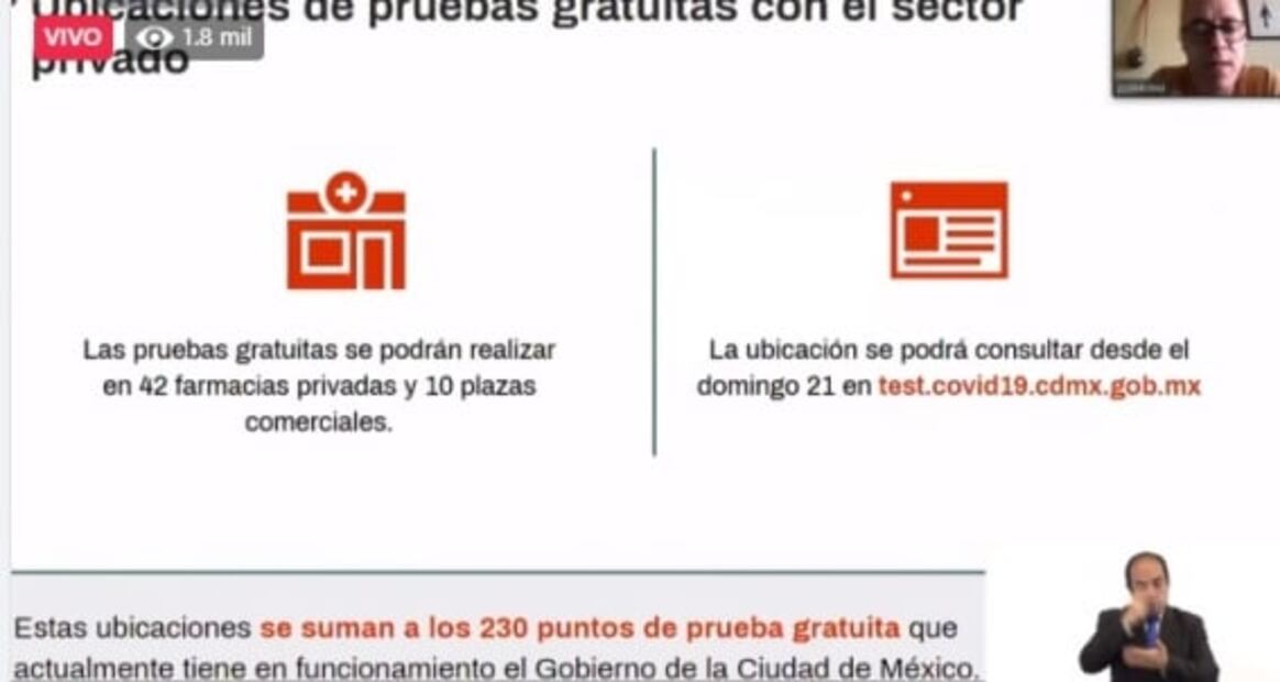 CDMX continúa en semáforo naranja “sin bajar la guardia” y con reducción de casos
