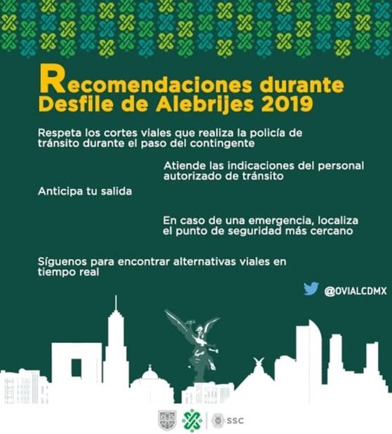 Conoce los cierres y alternativas viales por Desfile de Alebrijes Monumentales