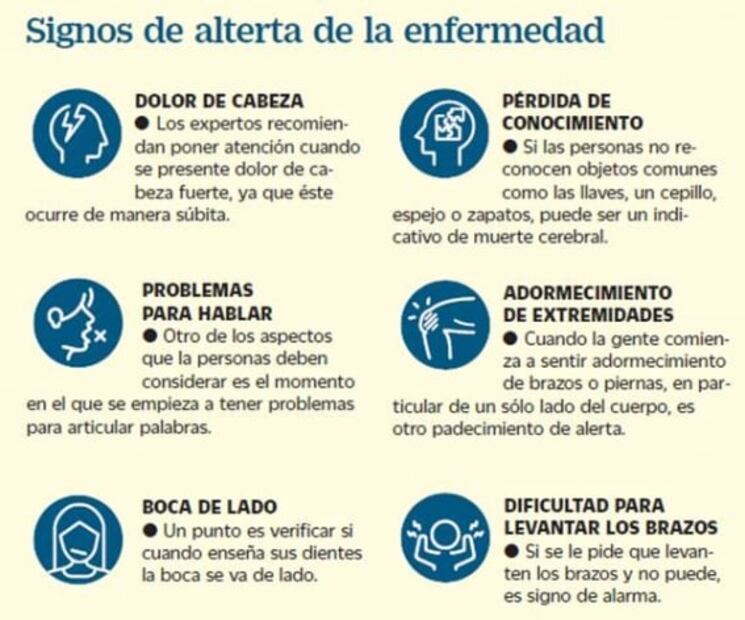 Código cerebro, la estrategia para evitar un infarto cerebral