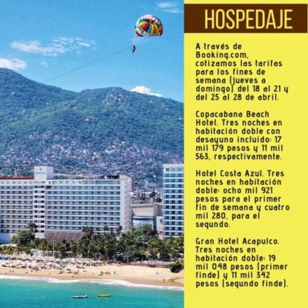 ¿Cuánto debes ahorrar para viajar a Acapulco en Semana Santa?