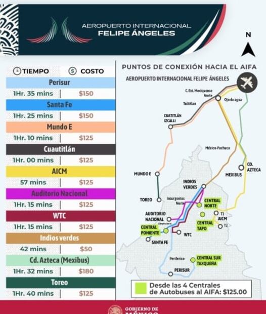 Costos de autobuses para llegar al Aeropuerto Felipe Ángeles desde CDMX