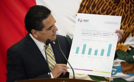 Pide Silvano Aureoles cerrar filas por Michoacán