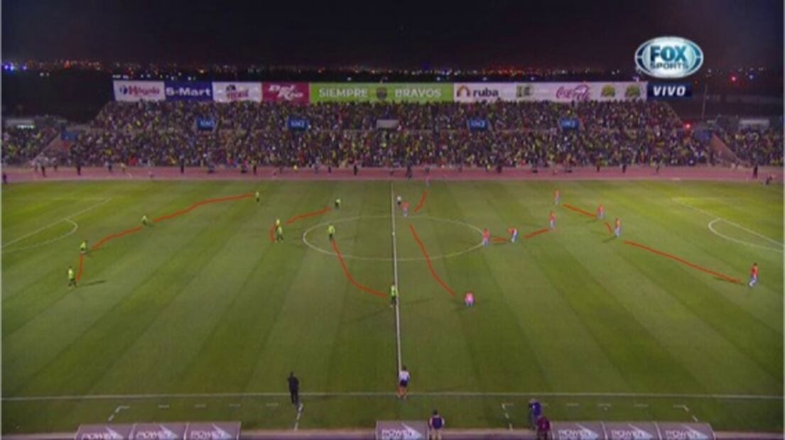 EL ANÁLISIS: FC Juárez 0-1 América, final Copa MX