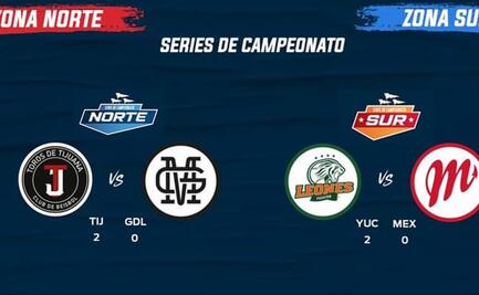 Diablos Rojos y Mariachis, a sobrevivir en las Series de Campeonato de la LMB