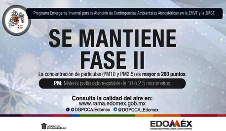 Se mantiene Fase II de contingencia ambiental en el Valle de Toluca