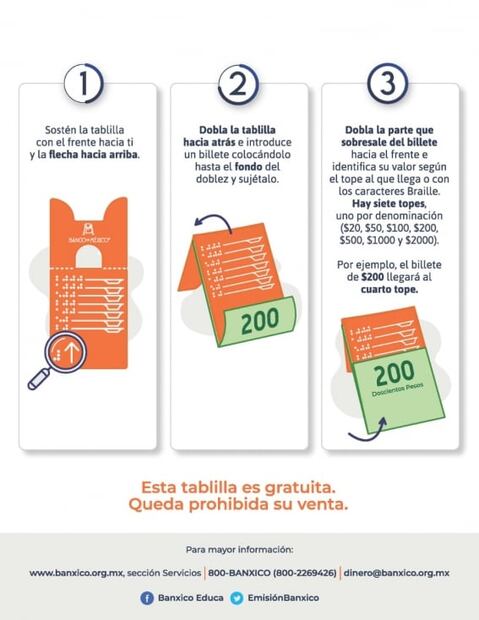 Oficialmente, así es el nuevo billete de 200 pesos; ya está en circulación