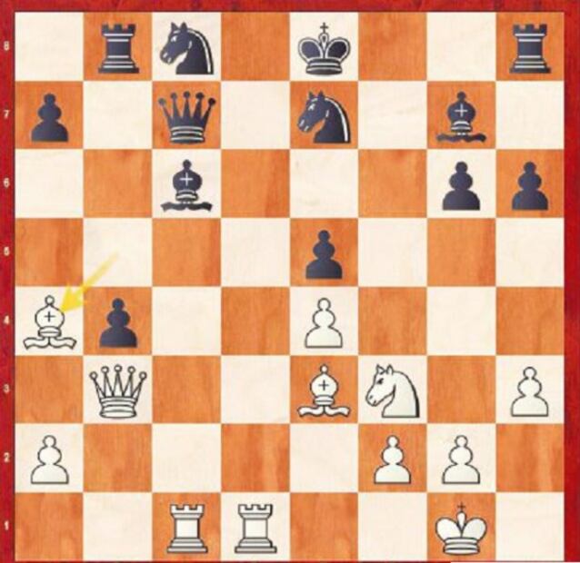 Virtudes y enseñanzas del ajedrez aplicables a la vida real