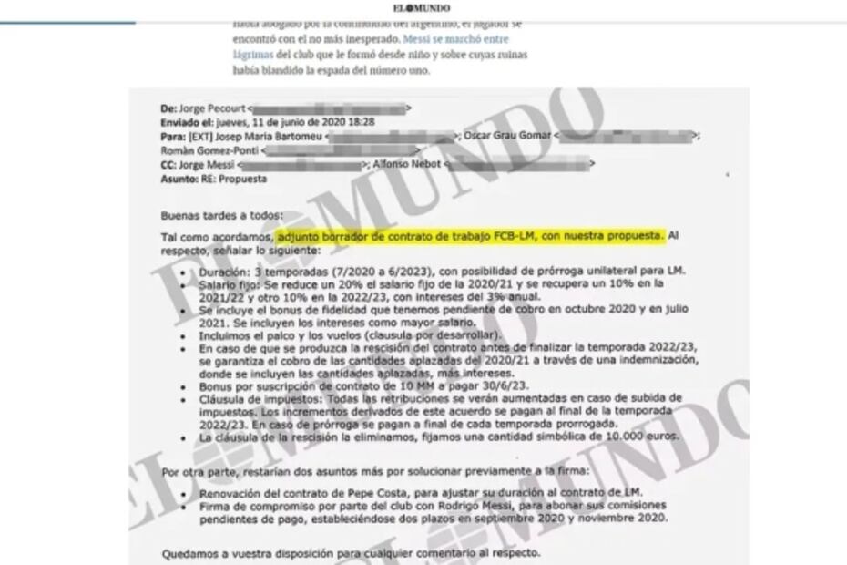 Revelan excesivas exigencias de Messi para renovar con el Barcelona