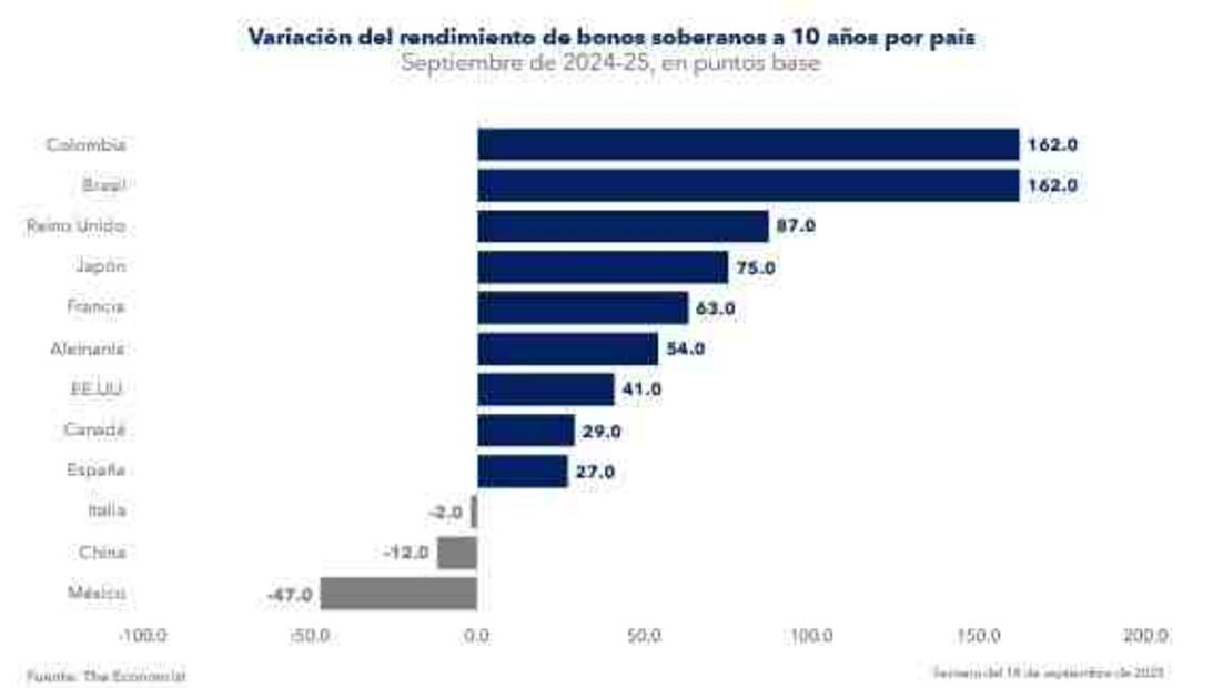 Luis Fernando de la Calle Pardo