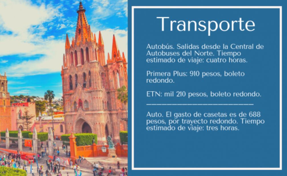 Cuánto cuesta viajar un fin de semana a San Miguel de Allende