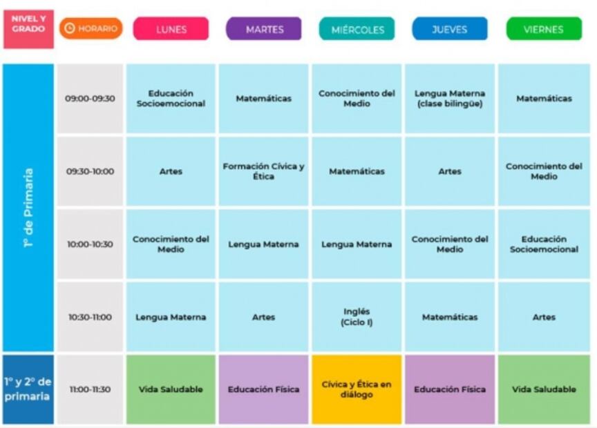 Aprende en Casa | Primaria semana del 6 al 10 de septiembre