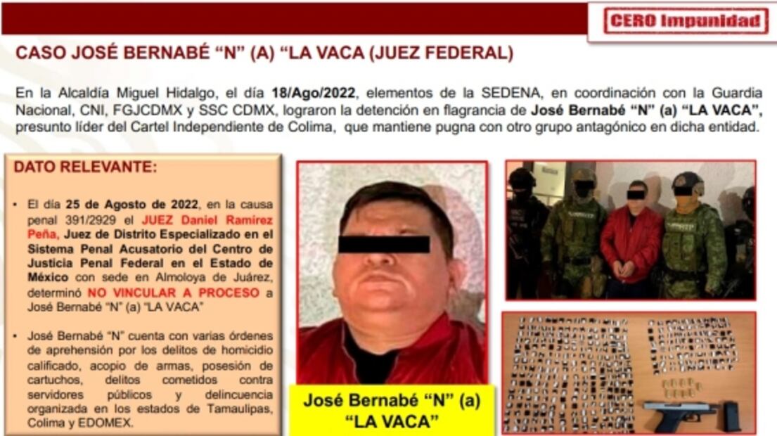 Exhiben en la mañanera a jueces por sus resoluciones; AMLO dijo que no darían nombres para no "humillarlos"