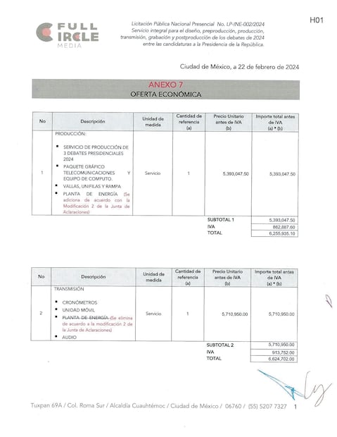 Gasta el INE 19 millones de pesos en tres debates. Foto: Especial