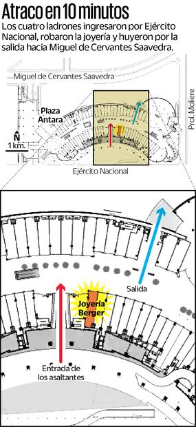 Guardias privados de Antara declaran ante FGJ
