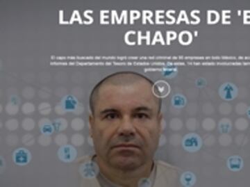 Las empresas de 'El Chapo'