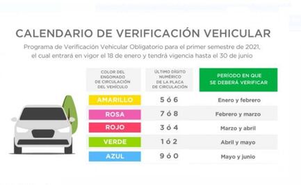 Lo que debes saber para verificar tu auto a partir de mañana en CDMX