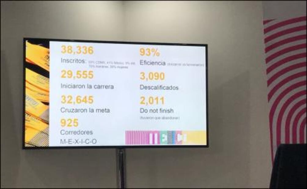 Maratón de la CDMX incrementó sus corredores: Horacio de la Vega