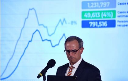 ¿Vacunación contra Covid en diciembre? López-Gatell llama a no cantar victoria