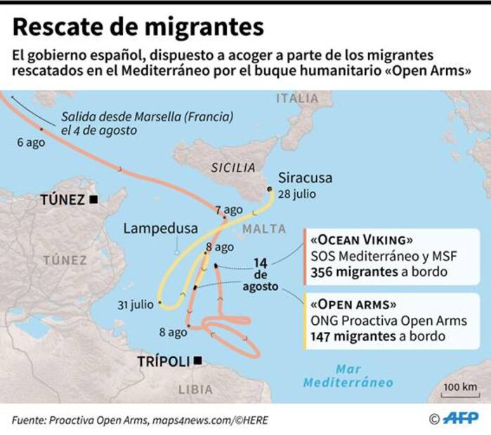 Seis países europeos aceptan recibir migrantes del barco “Open Arms”